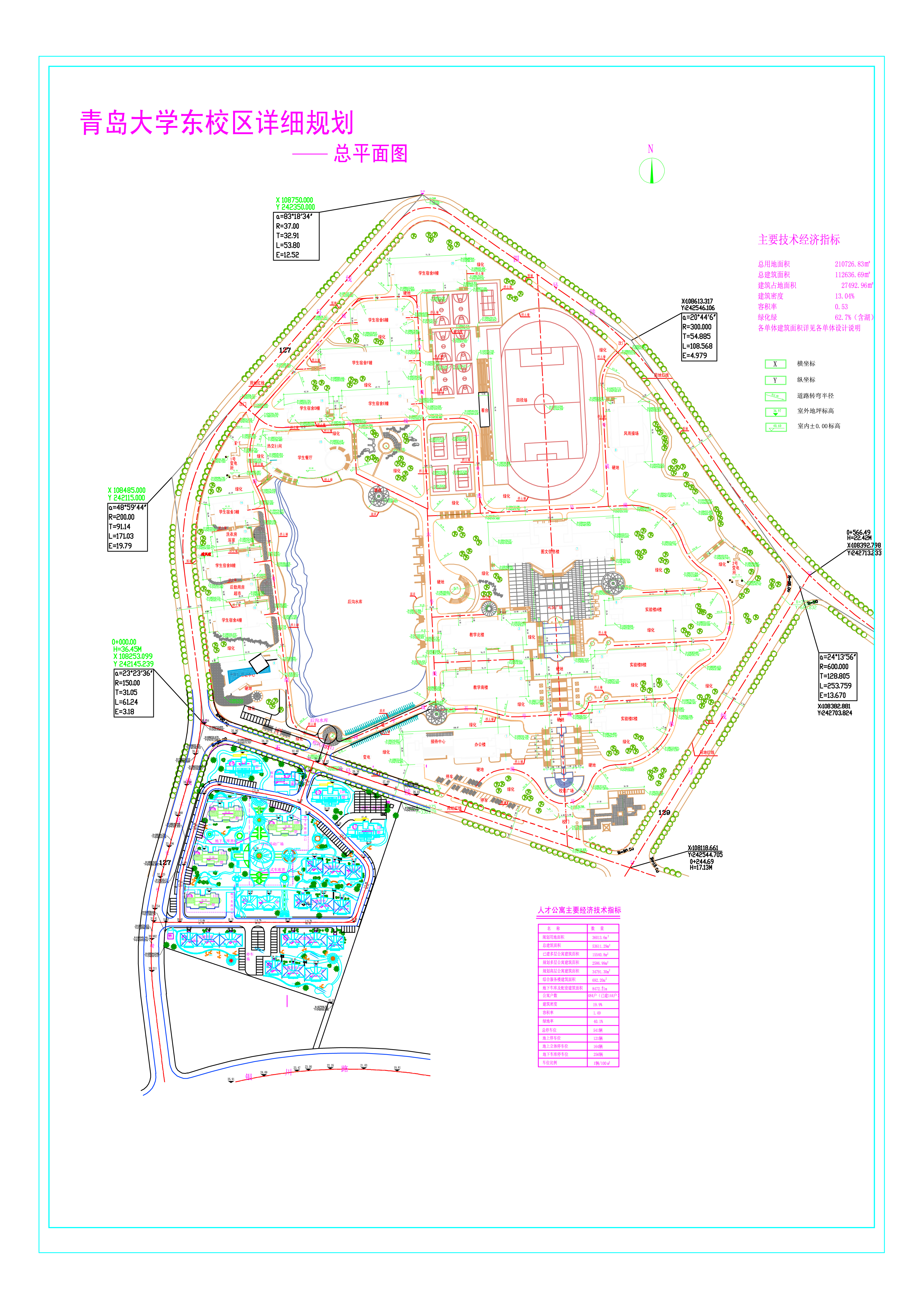 青岛大学金家岭校区规划